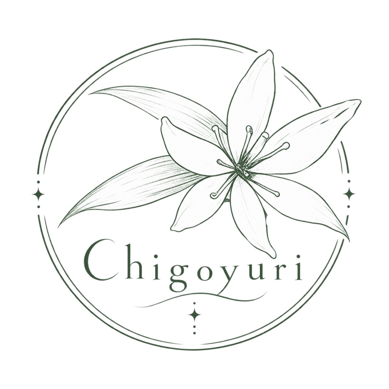 Chigoyuri Session Menu